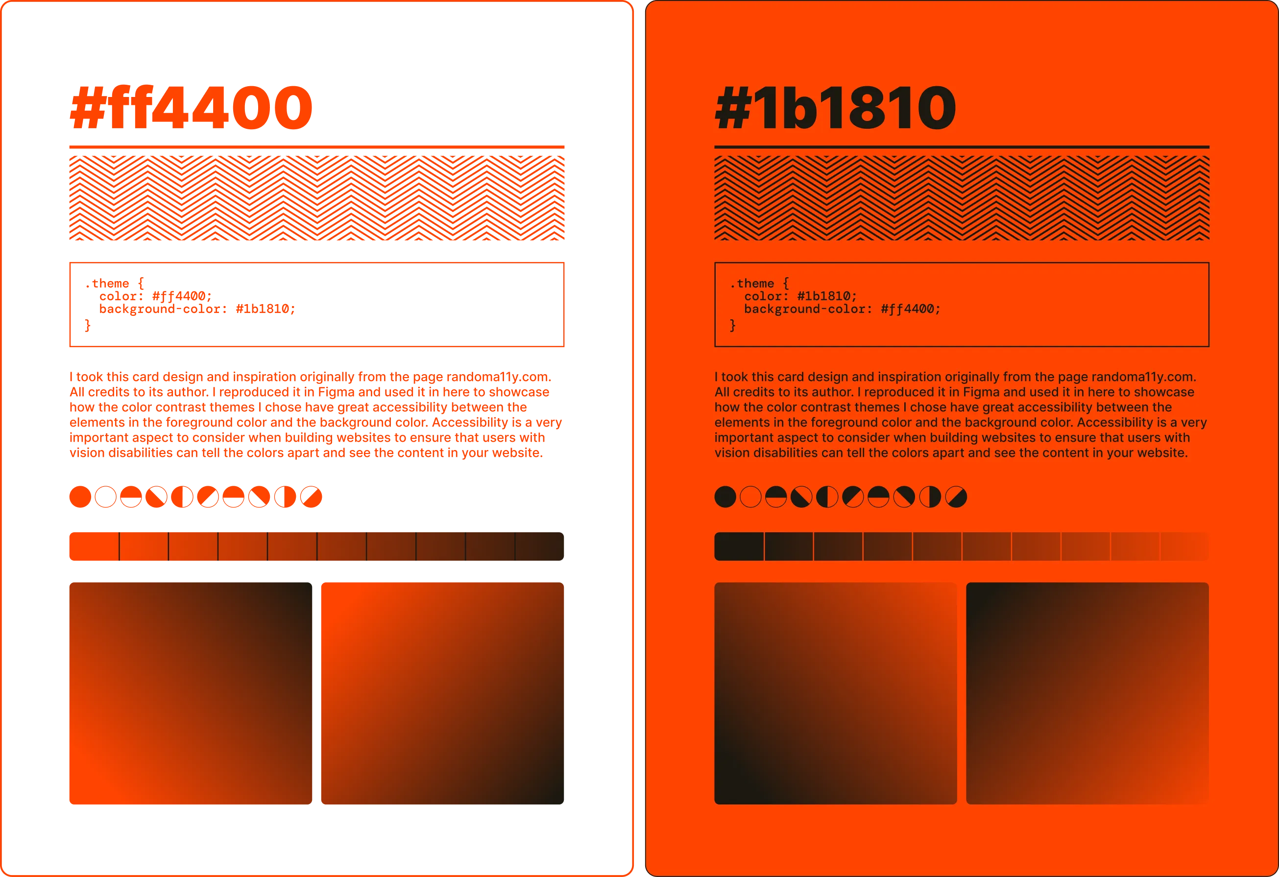 Color contrast accessibility design comparison